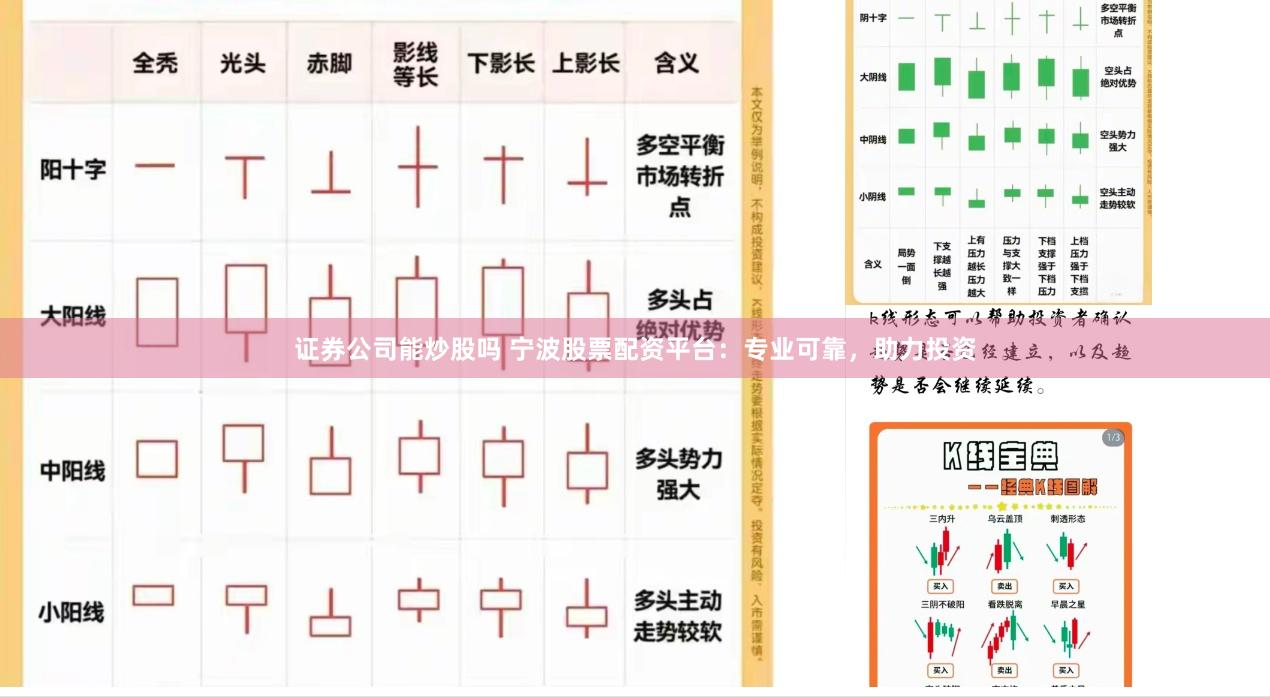 证券公司能炒股吗 宁波股票配资平台：专业可靠，助力投资