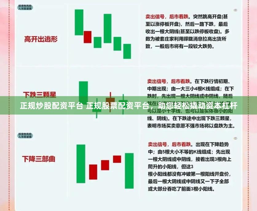 正规炒股配资平台 正规股票配资平台，助您轻松撬动资本杠杆