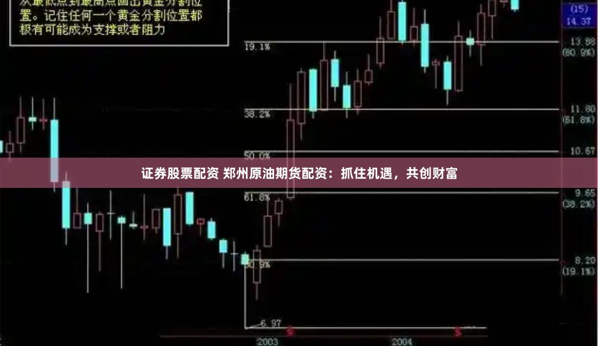 证券股票配资 郑州原油期货配资：抓住机遇，共创财富