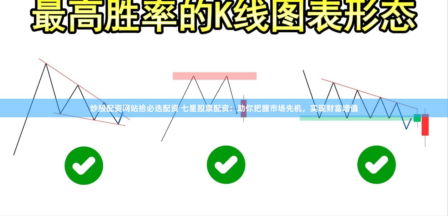 炒股配资网站拾必选配资 七星股票配资:助你把握市场先机,实现财富增值