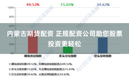 内蒙古期货配资 正规配资公司助您股票投资更轻松