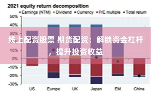 线上配资股票 期货配资：解锁资金杠杆，提升投资收益
