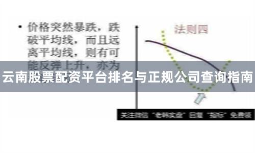 云南股票配资平台排名与正规公司查询指南