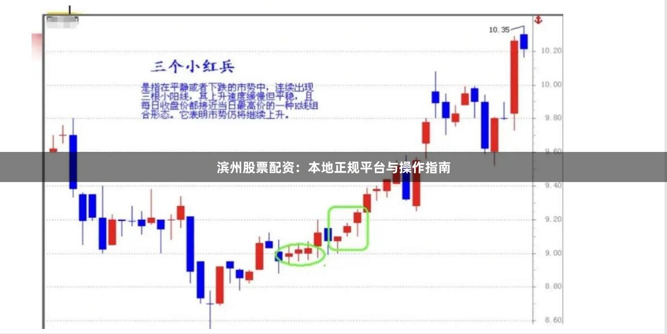 滨州股票配资：本地正规平台与操作指南