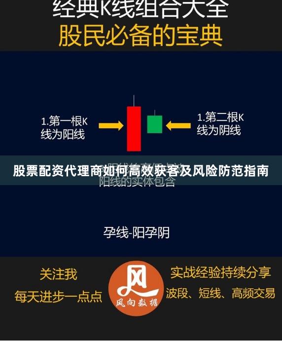 股票配资代理商如何高效获客及风险防范指南