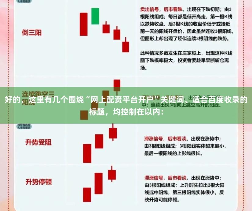 好的，这里有几个围绕“网上配资平台开户”关键词、适合百度收录的标题，均控制在以内：