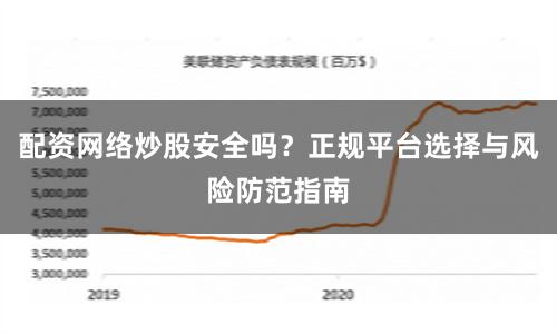 配资网络炒股安全吗？正规平台选择与风险防范指南