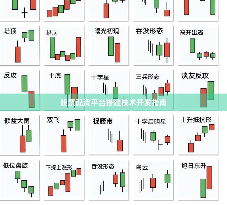 股票配资平台搭建技术开发指南