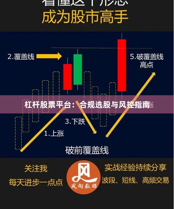 杠杆股票平台：合规选股与风控指南